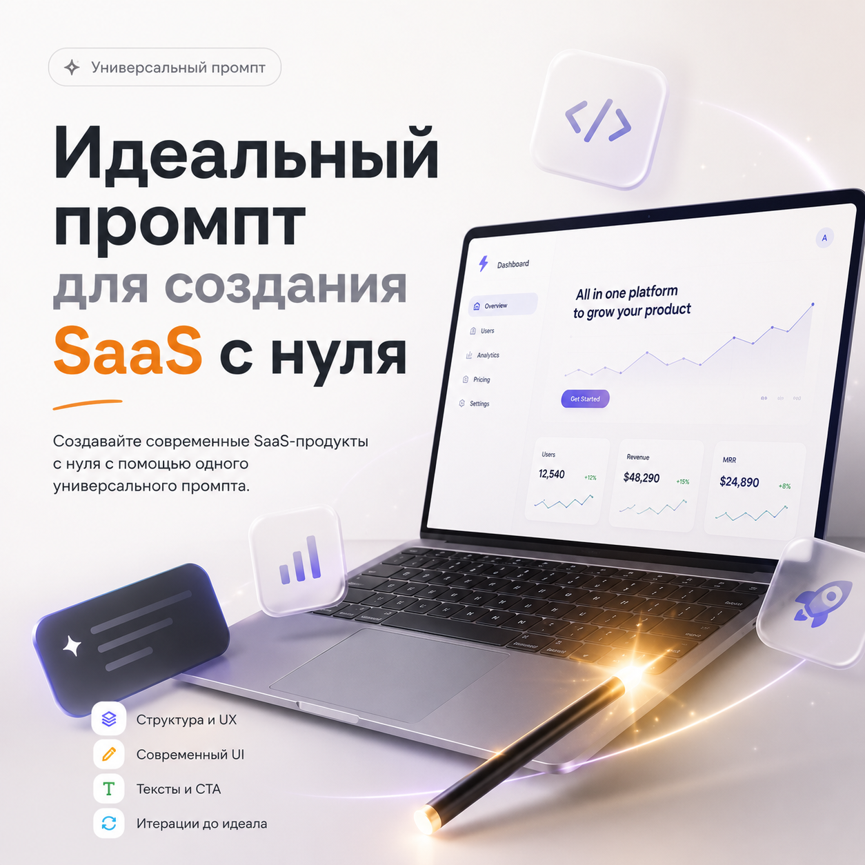 Идеальный промпт для создания SaaS с нуля: универсальный шаблон для ChatGPT, Claude и GLM